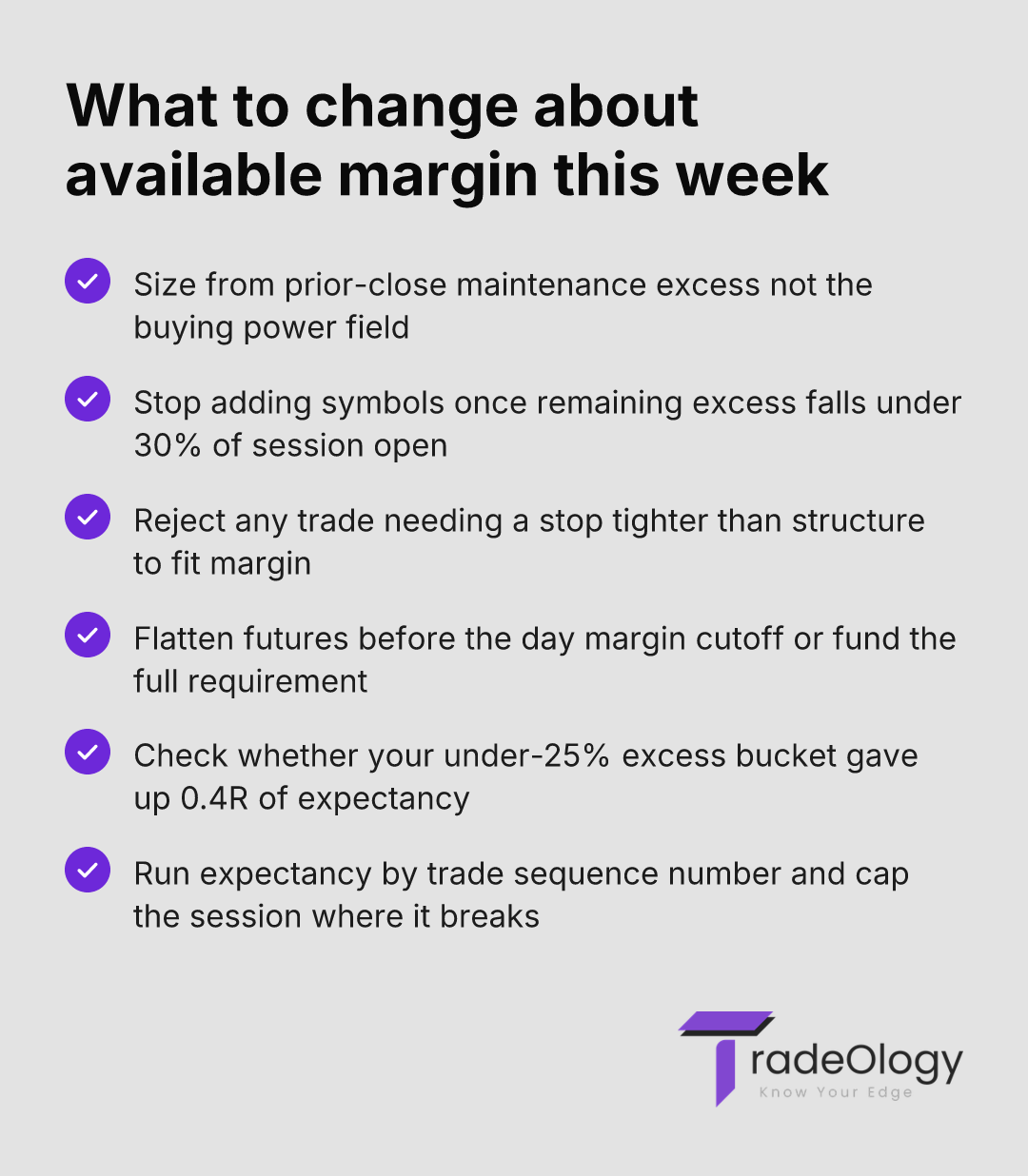 What to change about available margin this week. Size from prior-close maintenance excess not the buying power field. Stop adding symbols once remaining excess falls under 30% of session open. Reject any trade needing a stop tighter than structure to fit margin. Flatten futures before the day margin cutoff or fund the full requirement. Check whether your under-25% excess bucket gave up 0.4R of expectancy. Run expectancy by trade sequence number and cap the session where it breaks.