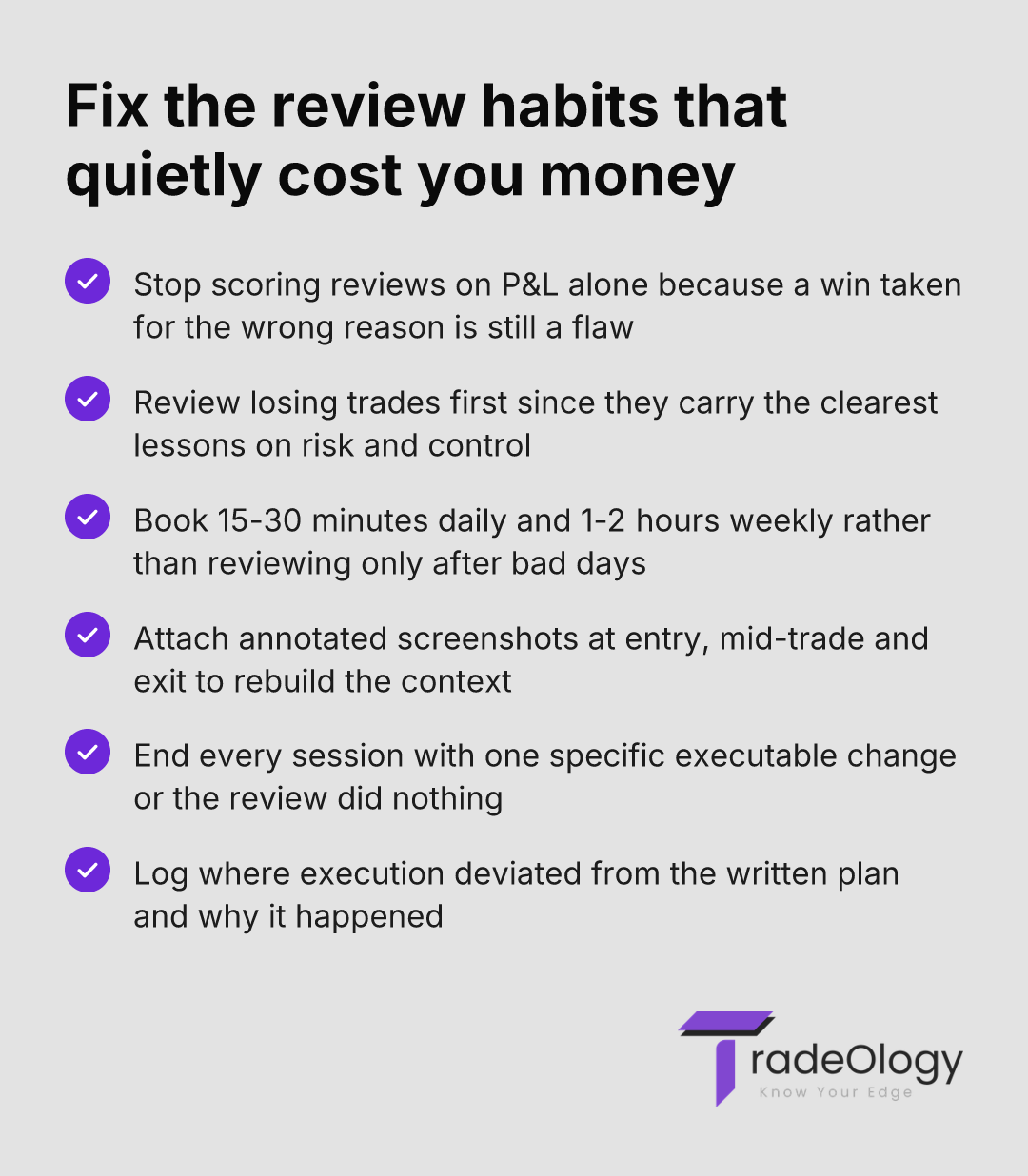 Fix the review habits that quietly cost you money. Stop scoring reviews on P&L alone because a win taken for the wrong reason is still a flaw. Review losing trades first since they carry the clearest lessons on risk and control. Book 15-30 minutes daily and 1-2 hours weekly rather than reviewing only after bad days. Attach annotated screenshots at entry, mid-trade and exit to rebuild the context. End every session with one specific executable change or the review did nothing. Log where execution deviated from the written plan and why it happened