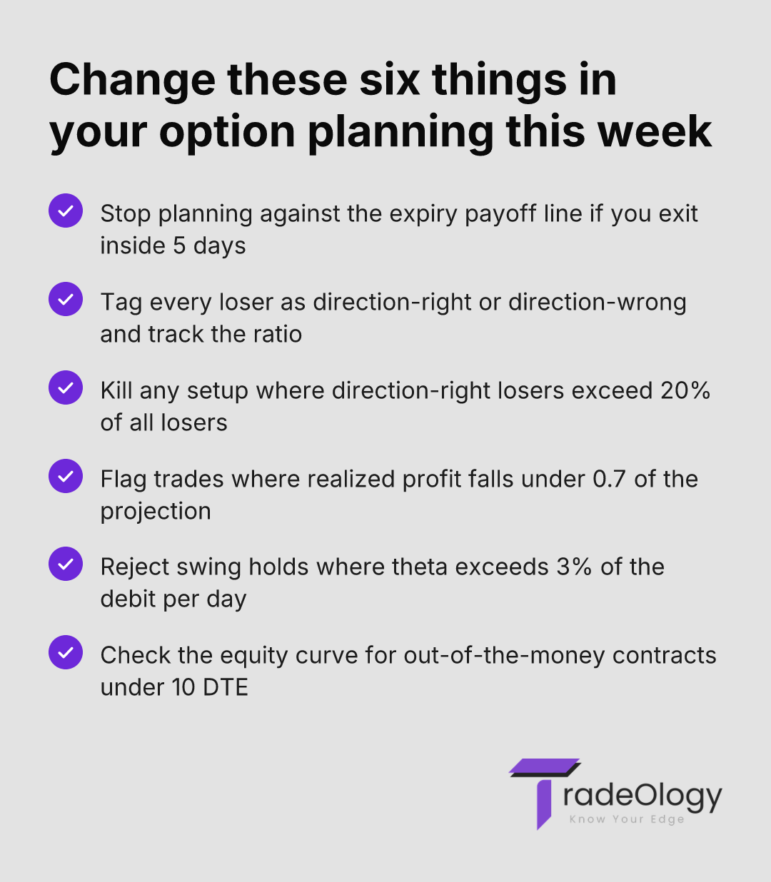 Change these five things in your option planning this week. Stop planning against the expiry payoff line if you exit inside 5 days. Tag every loser as direction-right or direction-wrong and track the ratio. Kill any setup where direction-right losers exceed 20% of all losers. Flag trades where realized profit falls under 0.7 of the projection. Reject swing holds where theta exceeds 3% of the debit per day. Check the equity curve for out-of-the-money contracts under 10 DTE.