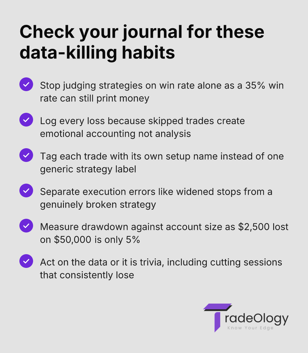 Check your journal for these data-killing habits. Stop judging strategies on win rate alone as a 35% win rate can still print money. Log every loss because skipped trades create emotional accounting not analysis. Tag each trade with its own setup name instead of one generic strategy label. Separate execution errors like widened stops from a genuinely broken strategy. Measure drawdown against account size as $2,500 lost on $50,000 is only 5%. Act on the data or it is trivia, including cutting sessions that consistently lose.