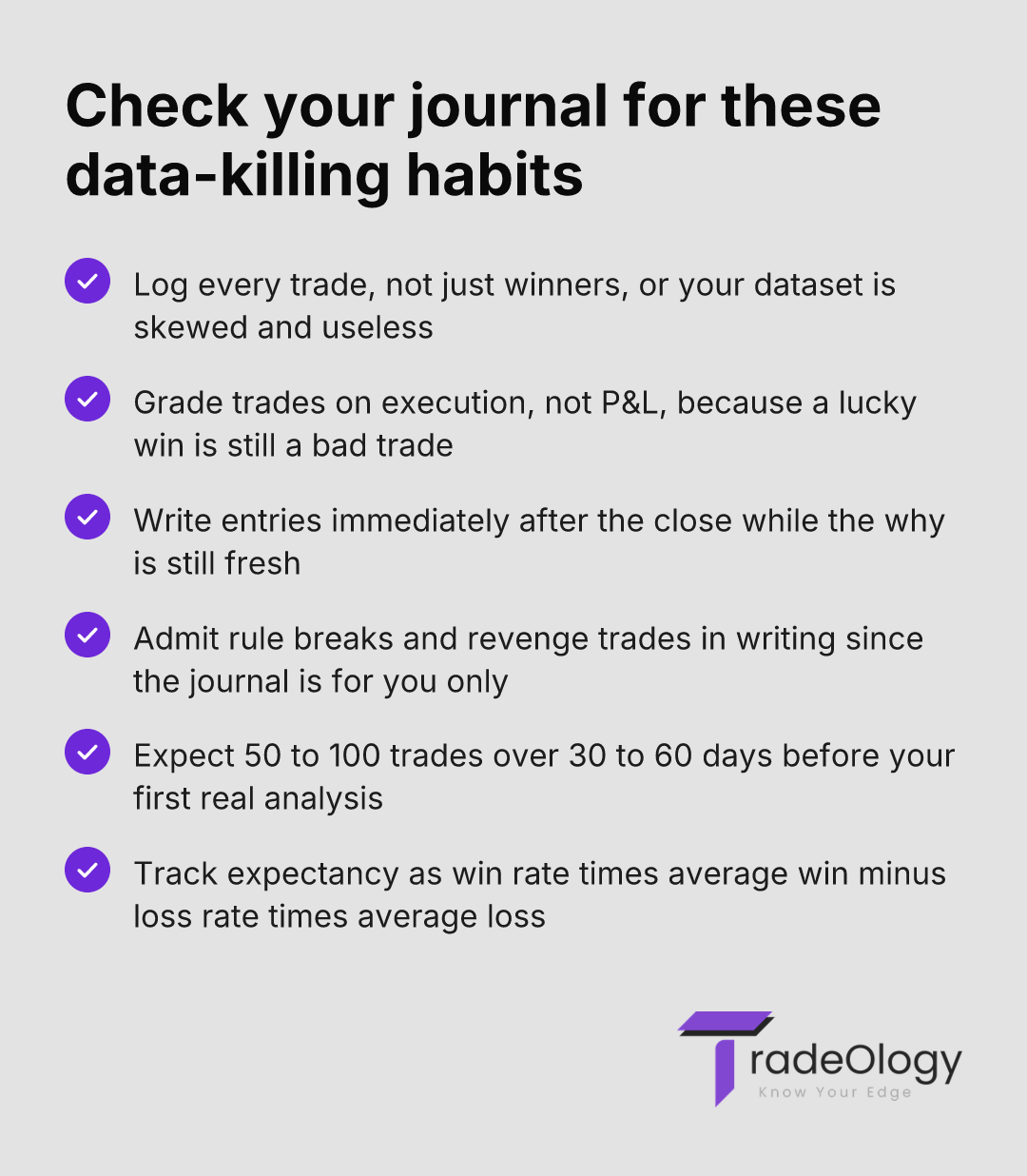 Check your journal for these data-killing habits. Log every trade, not just winners, or your dataset is skewed and useless. Grade trades on execution, not P&L, because a lucky win is still a bad trade. Write entries immediately after the close while the why is still fresh. Admit rule breaks and revenge trades in writing since the journal is for you only. Expect 50 to 100 trades over 30 to 60 days before your first real analysis. Track expectancy as win rate times average win minus loss rate times average loss