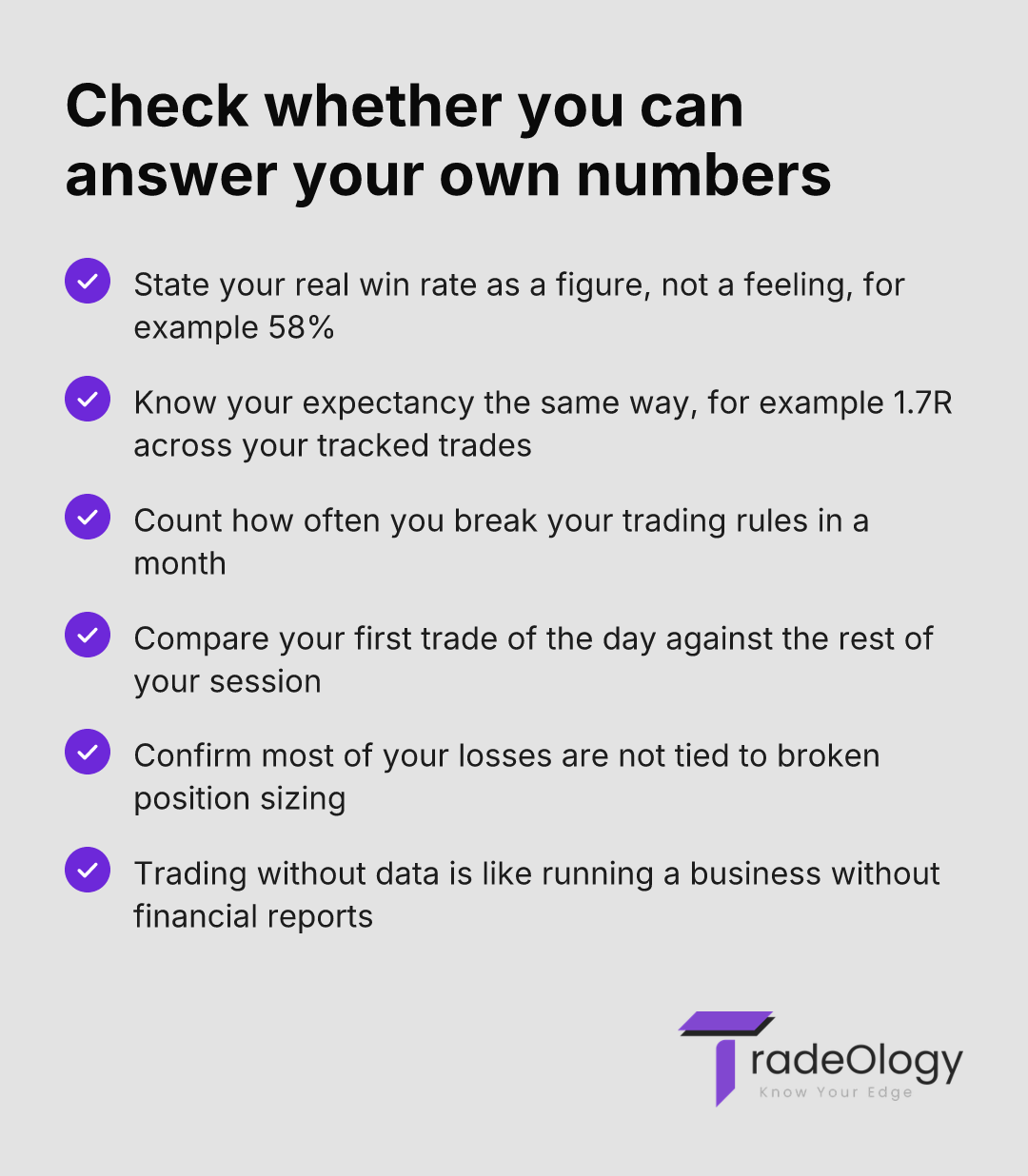 Check whether you can answer your own numbers. State your real win rate as a figure, not a feeling, for example 58%. Know your expectancy the same way, for example 1.7R across your tracked trades. Count how often you break your trading rules in a month. Compare your first trade of the day against the rest of your session. Confirm most of your losses are not tied to broken position sizing. Trading without data is like running a business without financial reports